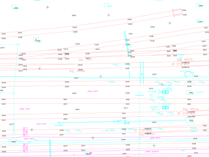 Topographie ferroviaire