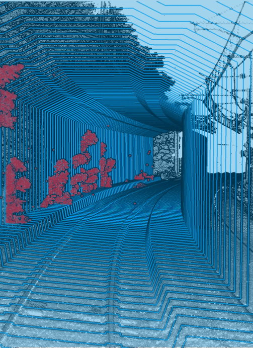 Analyser les gabarits ferroviaires (2)