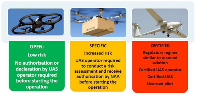 Course de drones : l'IA se hisse au niveau des champions