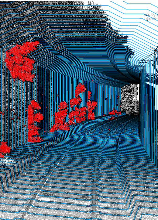 Analyse-3D-lidar-gabarit-ferroviaire-Altametris
